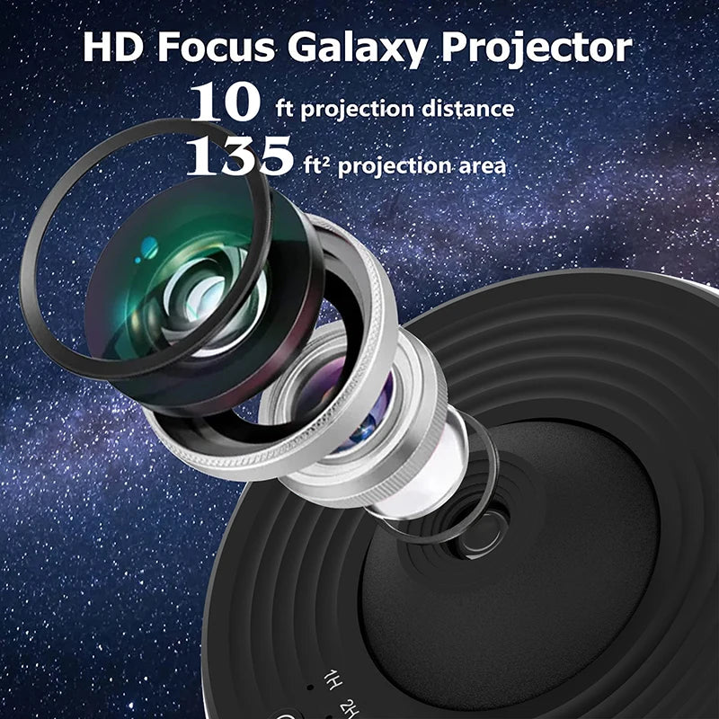 GARDNTOOL™ Planetarium Projector 12 in 1 Sky 360° Rotate