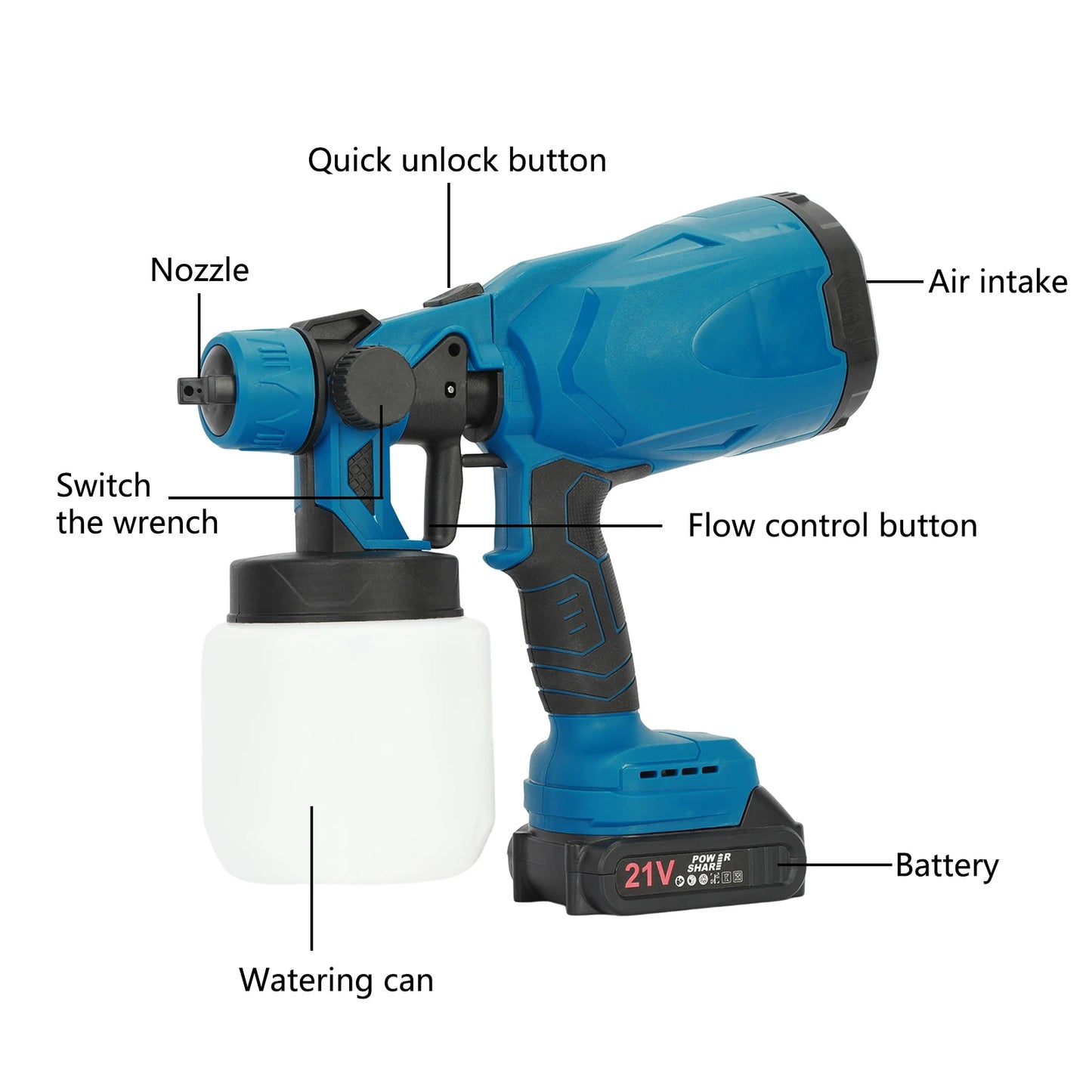 GARDNTOOL - Mini Electric Paint Sprayer with 2 Batteries