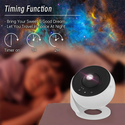 GARDNTOOL™ Planetarium Projector 12 in 1 Sky 360° Rotate