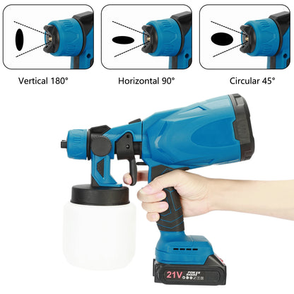 GARDNTOOL - Mini Electric Paint Sprayer with 2 Batteries