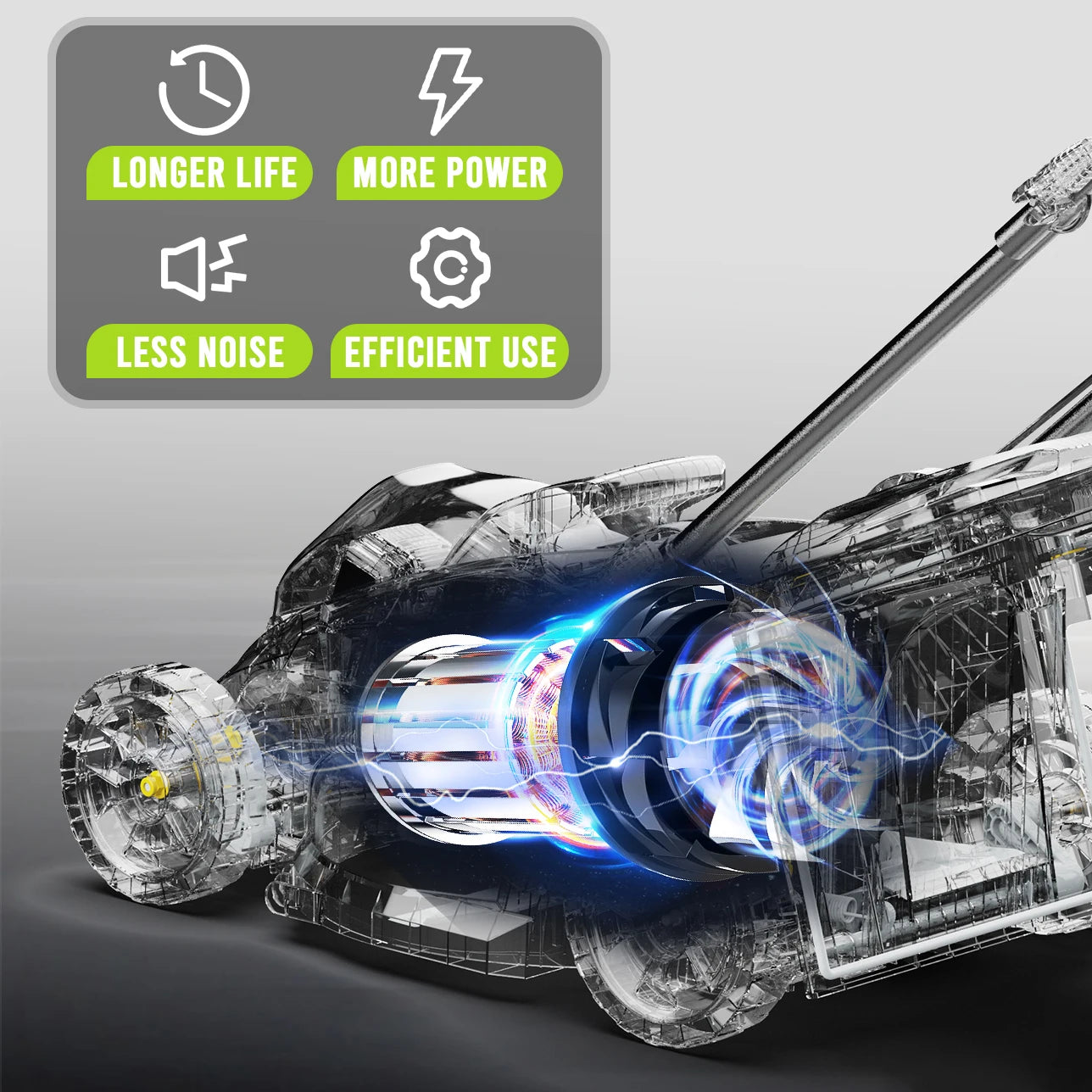 GARDNTOOL™ Electric Lawn Mower, 2-in-1 Lightweight